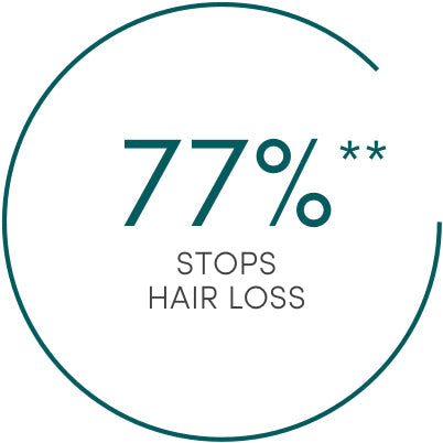 FIOLE ANTICADERE PENTRU FEMEI -13x6ml