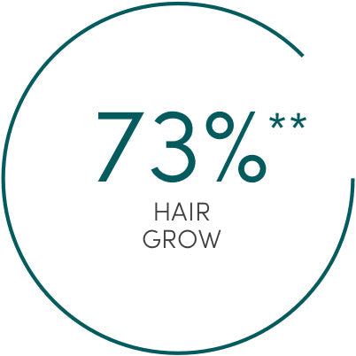 FIOLE ANTICADERE PENTRU FEMEI -13x6ml