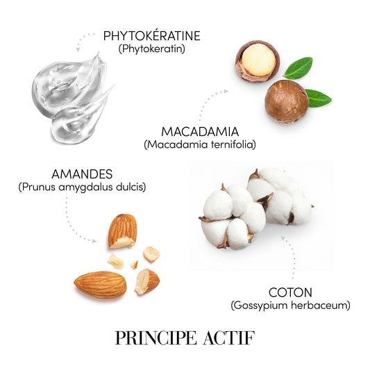 Spuma cu Keratina antifrizz-200ml